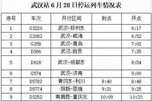 纳斯：哈里斯的控制能力提高了很多 他现在非常自信